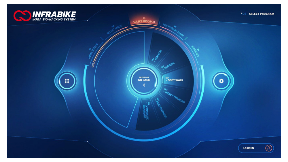 Wnętrze komory podczerwonej INFRABIKE® — opatentowany Metabolic Balance System™